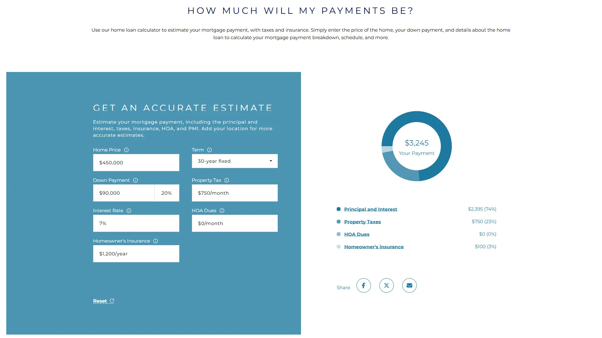 Screenshot of Real Tahoe Estates Real Estate mortgage calculator