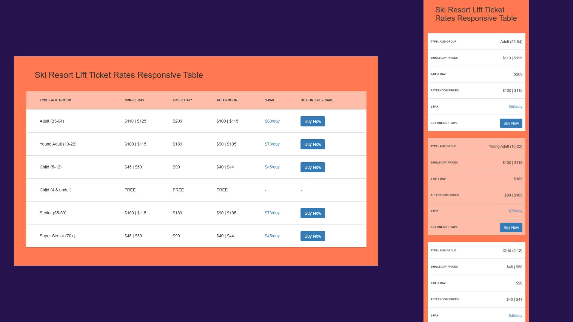 Building a Responsive Lift Ticket Pricing Table Without JavaScript
